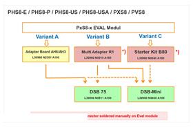 STK-PHS8-PXS8-PVS8.jpg