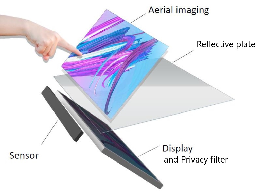 HoloTouch schematic image