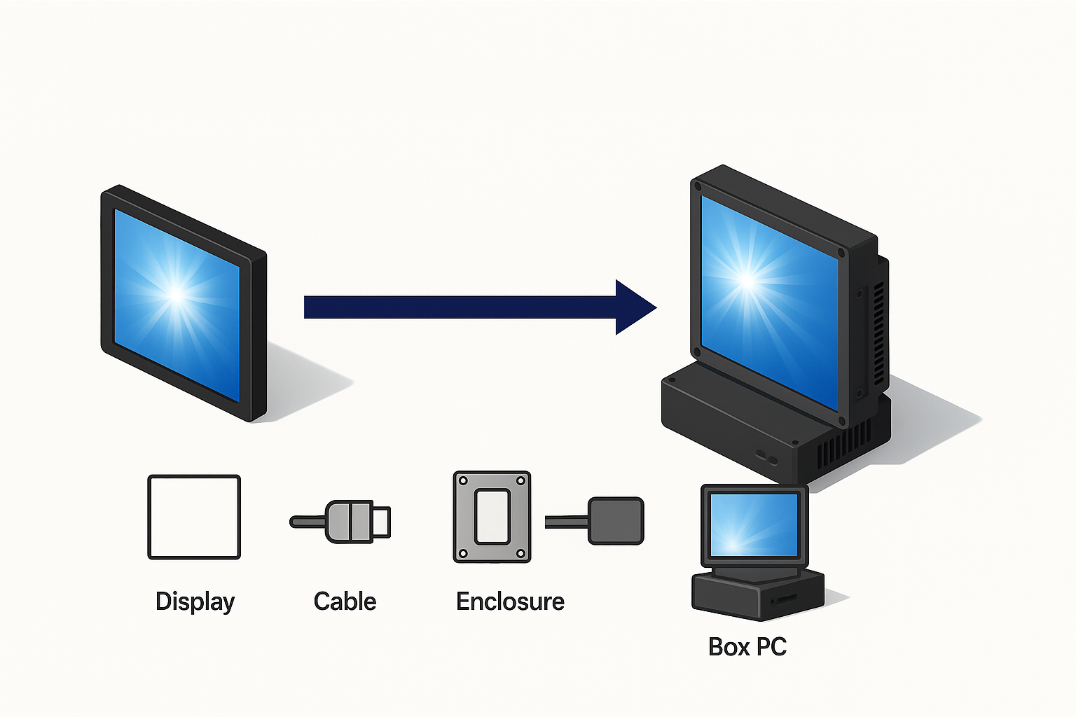 SolarSure Total Solution