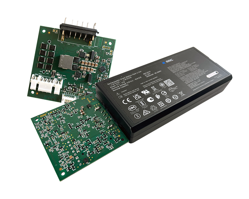 PMM integration diagram